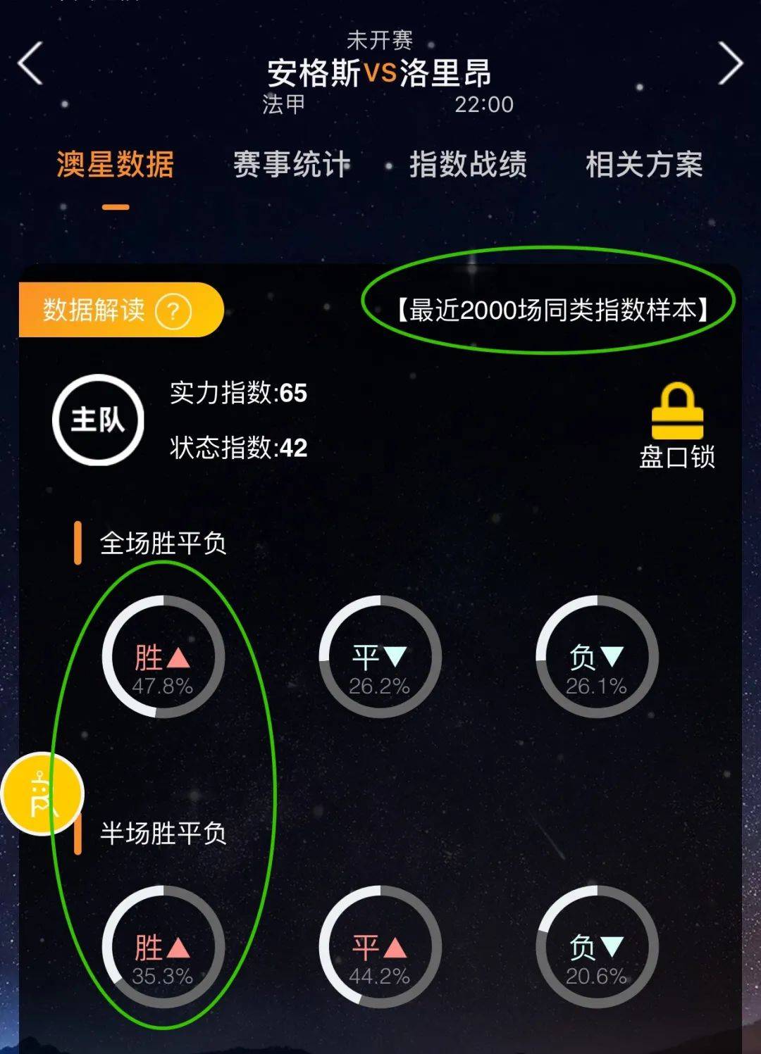 挥她需要